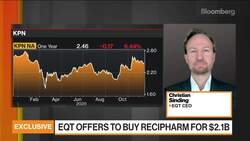 EQT CEO Sees Record Pipeline of New Investments in 2021 News Clip