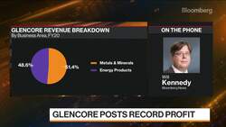 Glencore Posts Record Profit News Clip