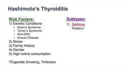 Hashimoto’s thyroiditis: What Is It, Who's At Risk and What You NEED to Know Instructional Video