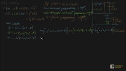 Force excitation equation of motion proof Instructional Video