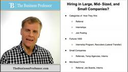 Understanding the Hiring Process in Large, Mid-sized, and Small Companies Instructional Video