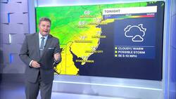 Cloudy and rainy start to the week; conditions clear by the weekend Instructional Video