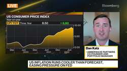 Amberwave Partners' Katz on Markets, Inflation News Clip