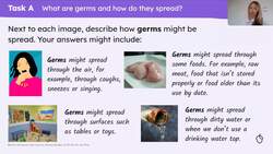 Keeping clean and healthy Instructional Video