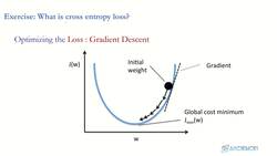 Reinforcement Learning and Deep RL Python Theory and Projects - DNN What Is Loss Function Exercise - 2 Instructional Video