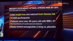 Novo Nordisk Obesity Drug Shown to Help Heart Health News Clip