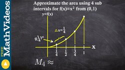 Midpoint riemann sum approximation Instructional Video