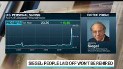 Wharton's Siegel Sees Inflation Return, Strong Consumer Spending in 2021 News Clip