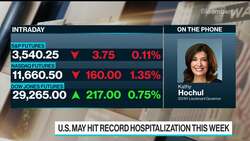 New York’s Covid Message to Citizens: Change Your Behavior News Clip