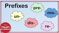 5 Must-Know Prefixes for English Learners | EasyTeaching Instructional Video