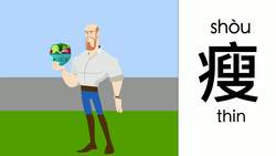 Chinese Lesson | Learn Chinese Adjectives for People (形容一个人的外貌) Instructional Video