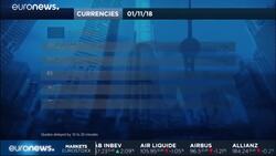 World stocks start month firmer as risk sentiment rebounds News Clip