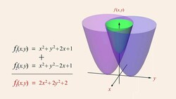 Algebra 88 - Adding and Subtracting Polynomial Functions Instructional Video