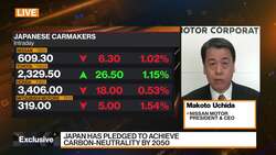 Nissan Motor CEO Uchida Says Production on Recovery Track News Clip