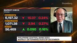 Diokno: Confident Philippines Can Cut Rate in 1Q 2024 News Clip