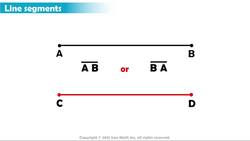 Line Segments, Rays and Lines Instructional Video