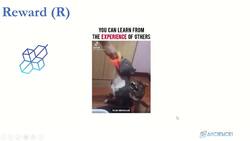 Reinforcement Learning and Deep RL Python Theory and Projects - Fun Activity Instructional Video