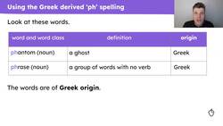 Spelling words of Greek origin that use 'ph' to make a /f/ sound Instructional Video