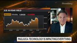 Bain Capital's Pagliuca Talks PE Strategy, NBA Expansion News Clip