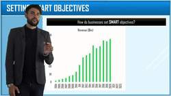 Traditional and Smart Business Aims and Objectives Instructional Video