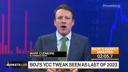 Markets in 3 Minutes: Japan Bonds Are a Real Markets Again News Clip