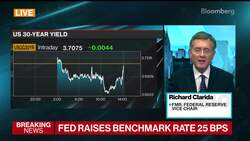 Clarida: Inflation Is Just Too Damn High News Clip