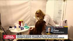 Pfizer-BioNTech Shot Stops Covid Spread, Israeli Study Shows News Clip