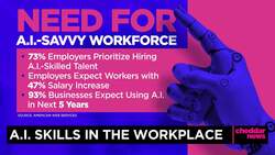 Stretching Your Dollar: Amazon's A.I. Training Scholarship News Clip