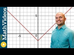 Welcome to my Absolute Value Equations and Inequalities Course Instructional Video