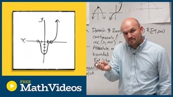 Two ways to write the x and y intercepts of a graph Instructional Video