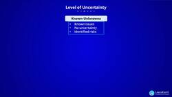 PMI-RMP Certification Training - Level of Uncertainty Instructional Video