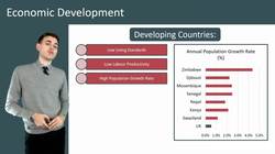 Indicators of Economic Development Instructional Video