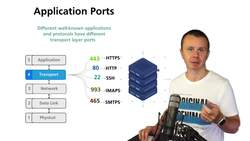 World of Computer Networking Your CCNA start - What is a Network Socket? Instructional Video