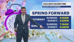 Spring forward: Daylight Saving Time begins this weekend, sunny and breezy conditions continue in the Bronx News Clip
