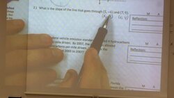 Given two points find the slope of the line Instructional Video