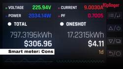 Smart Meters vs Regular Meters Instructional Video