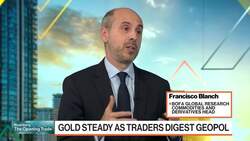 BofA Sees Gold at $3,000 by End of 2025 News Clip