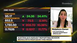 Citi's Zaman: Australian Earnings to Have More Upside Than Downside News Clip