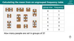 Calculating the mean Instructional Video