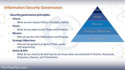 CISSP® Certification Domain 1 Security and Risk Management Video Boot Camp for 2022 - Information Security Governance: Values, Vision, Mission, and Plans Instructional Video