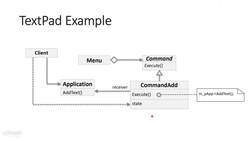 Behavioral Design Patterns in C++ - Pros and Cons-Command Instructional Video