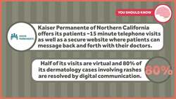 Telemedicine Can Improve Care, Especially for Underserved Patients Instructional Video
