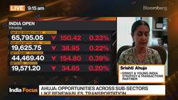 EY's Ahuja On Indian Infrastructure Outlook, Challenges News Clip