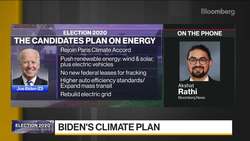 Breaking Down Biden’s $2.2 Trillion Green Plan News Clip