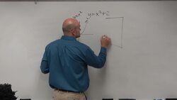 Use a table of values to confirm the transformation of the function Instructional Video
