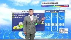 Heat and humidity lead to early-week storms on Long Island News Clip