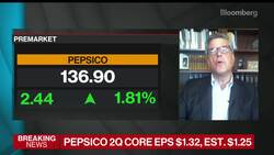 Too Early to Bottom Fish in Markets, MAI Capital’s Grisanti Says News Clip