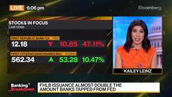 US FHLB Issued $304 Billion Debt Last Week News Clip