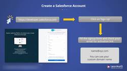 Salesforce Platform App Builder Certification Training - Creating a Salesforce Account Instructional Video