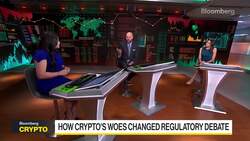 CFTC Wants Industry Standard Regulation for Crypto News Clip